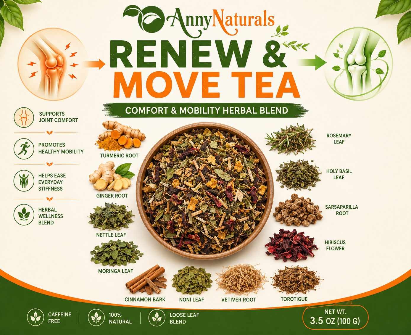 Renew & Move Tea – Comfort & Mobility Herbal Blend