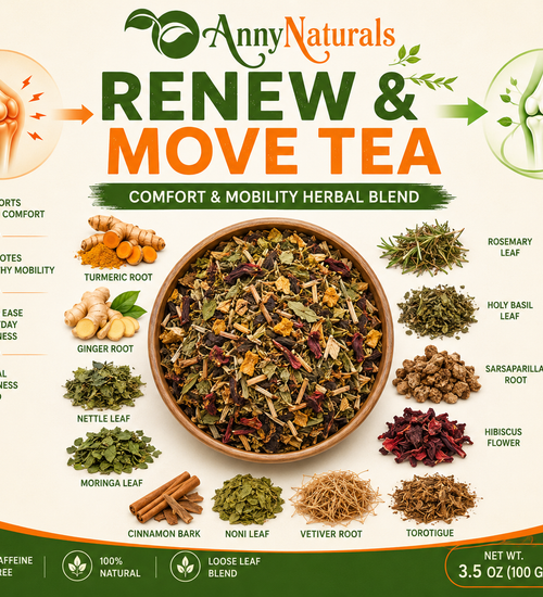 Renew & Move Tea – Comfort & Mobility Herbal Blend